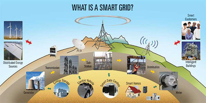 VLPGO, Grid4UE : 2 consortiums pour le Smart Grid - l'e-media | Machine To Machine | Scoop.it
