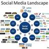 25 signs you need a vacation from social media
