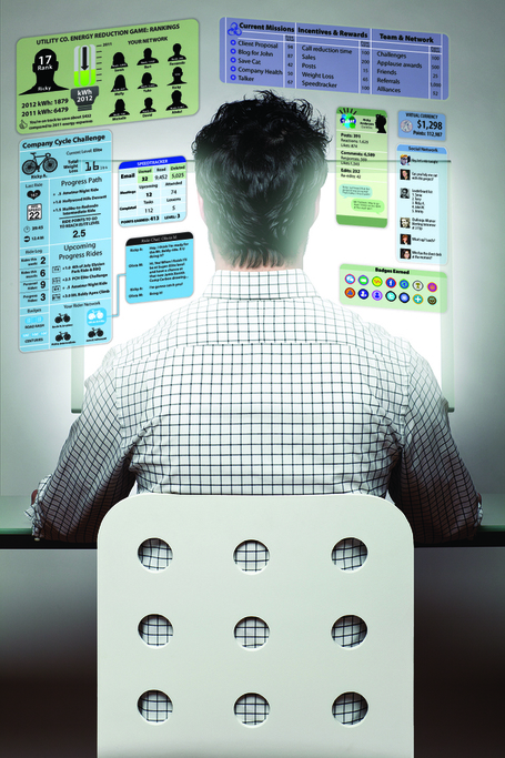 The Engagement Economy: How Gamification is Reshaping Businesses | Visual and Interactive Content Strategy | Scoop.it