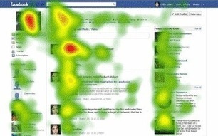 Here's How People Look at Your Facebook Profile -- Literally | Social Media Marketing Strategies | Scoop.it