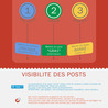 web et reseaux sociaux