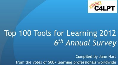 Top 100 Tools for Learning 2012 | Higher Education Apps | Scoop.it