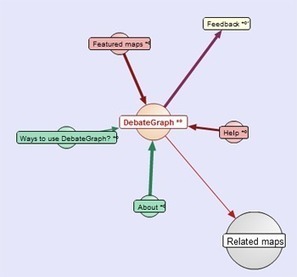 Facilitar el debate con la web 2.0: Ideas que llueven | Web 2.0 en educaci&oacute;n - UNET | Scoop.it