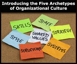 Introducing the Five Archetypes of Organizational Culture Online Course | Business Futures | Scoop.it