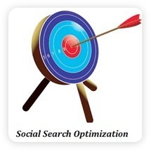How to Optimize Your Brand for Social Search | Smedio | social: who, how, where to market | Scoop.it