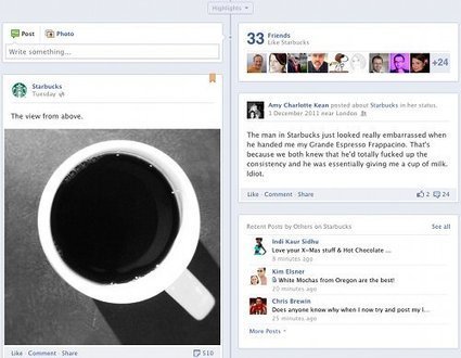 10 changes to Facebook you need to know / We Are Social | Hotel eMarketing | Scoop.it