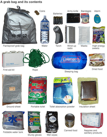 What's inside a Japanese quake grab bag? | Geography in the classroom | Scoop.it