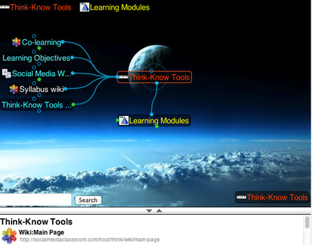 Social Media Classroom - Wiki by Howard Rheingold | Mundos Virtuales, Educacion Conectada y Aprendizaje de Lenguas | Scoop.it