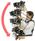 Ready Rig | AMC News | HDSLR | Scoop.it