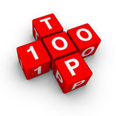 Technology Tidbits:Top 100 Sites & Apps of 2012 | Edtech for Schools | Scoop.it