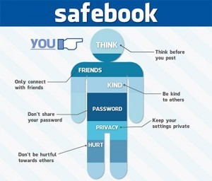 Free Cyber Bullying Safety Poster | FabLab today | Scoop.it