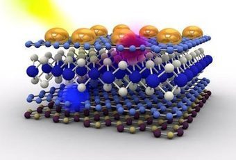 Solar 'sandwich' could cover a variety of surfaces - physicsworld.com | Physics | Scoop.it