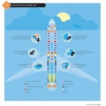 How to Choose The Best Airplane Seat | Visual.ly | The *Official AndreasCY* Daily Magazine | Scoop.it