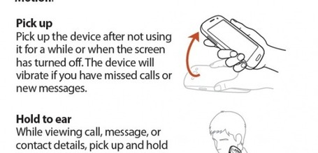 Desc&aacute;rgate el manual de usuario del Samsung Galaxy SIII | tics para los de letras | Scoop.it