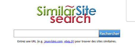 Trouver des sites similaires | Managing options | Scoop.it