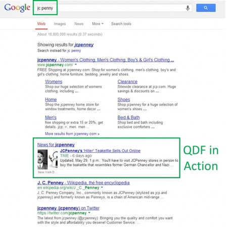 How We Leverage QDF For Content Marketing | Content Strategy: Inbound Marketing & SEO | Scoop.it