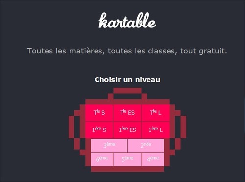 Kartable : Cours, Exercices Corrigés Gratuits Collège Et Lycée — L'info ...