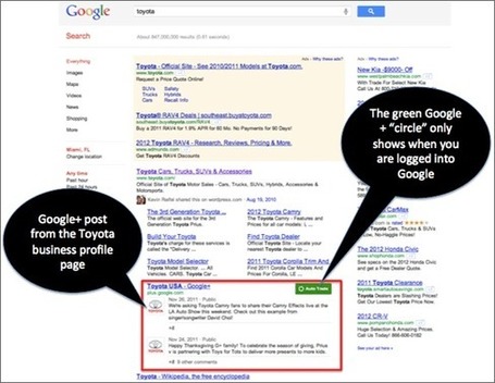 Google+ Pages Showing in Google Search Results - Digital Inspiration | Content Strategy |Brand Development |Organic SEO | Scoop.it