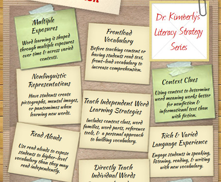 Top 10 Characteristics Of Effective Vocabulary Instruction | Reading in the 21st century | Scoop.it