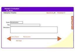 Timeline - ReadWriteThink | Education Resources | Scoop.it