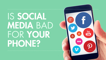 [#infographie] Etes-vous accros aux r&eacute;seaux sociaux via smartphone ? | Internet world | Scoop.it
