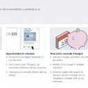 Pubblicit&agrave; su Facebook: un ottimo strumento per acquisire clienti. | Facebook Daily | Scoop.it