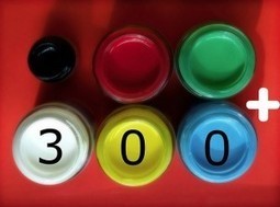 5 Easy Ways to Jump-Start Your Content Strategy | Content Strategy |Brand Development |Organic SEO | Scoop.it