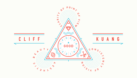 FastCo&rsquo;s Cliff Kuang on Infographics & the Infographics Industry | visual data | Scoop.it