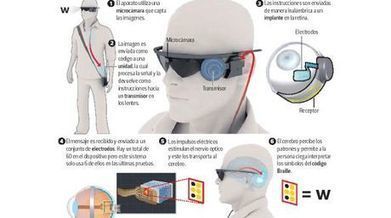 Implante en la retina permite a invidente leer en #Braille con la vista | Salud Social Media | Scoop.it