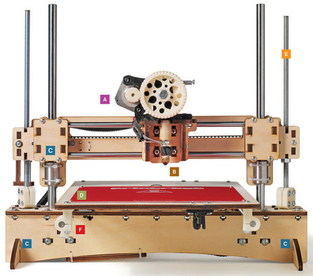 Custom Printing - Technology Review | BarFabLab | Scoop.it