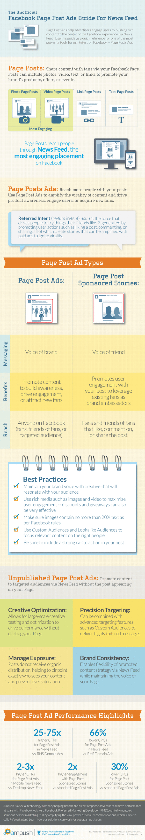 Infographie : guide des publicit&eacute;s Facebook sur le News Feed | formation 2.0 | Scoop.it