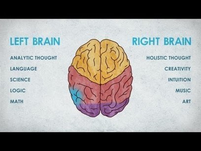 dyslexia infographic