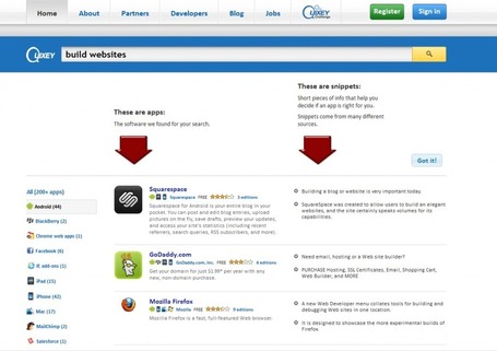 Android 4 Schools | Android Solutions | Scoop.it