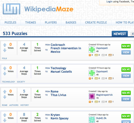 Welcome - Wikipedia Maze - The Wikipedia Game | The *Official AndreasCY* Daily Magazine | Scoop.it