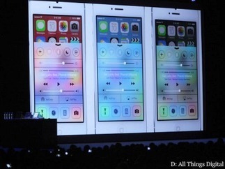 Apple Gives iOS an Entirely New Look and Feel | IVI-snews | Scoop.it