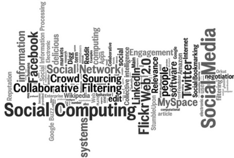 98 Content Marketing Articles to Make You an Insomniac | Great for Nonprofits | Scoop.it