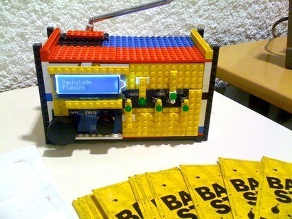 IMAGINE YOUR OWN DIGITAL #RADIO... | Radio 2.0 (Francais & English) | Scoop.it