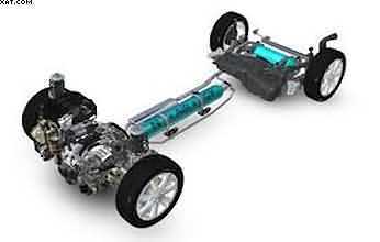 hybrid car,peugoet batteries