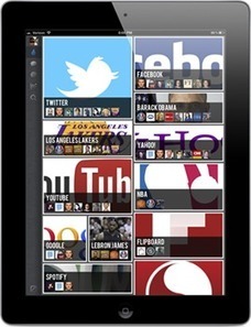 Thirst - Rediscover Twitter | Veille pour tous! | Scoop.it