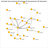 Social Media, Social Business
