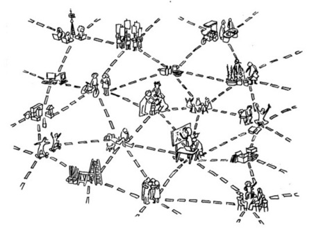 Las redes digitales en Iberoam&eacute;rica: construyendo ciudadan&iacute;a | Innovaci&oacute;n cercana | Scoop.it