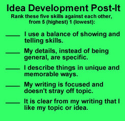 WritingFix: Idea Development Resources and Lessons | 6-Traits Resources | Scoop.it