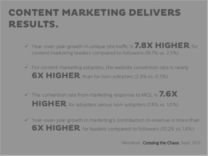 content-marketing-nonprofit