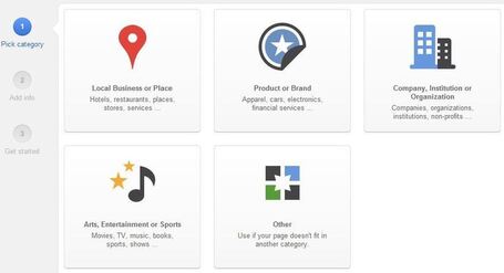 Comment g&eacute;rer votre page Google Plus professionnelle ? | Les news du Web | Scoop.it