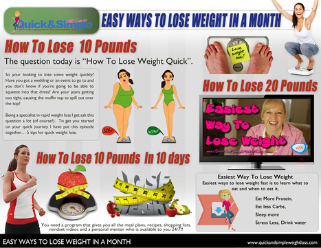 Best Diet To Lose 10 Pounds Quick