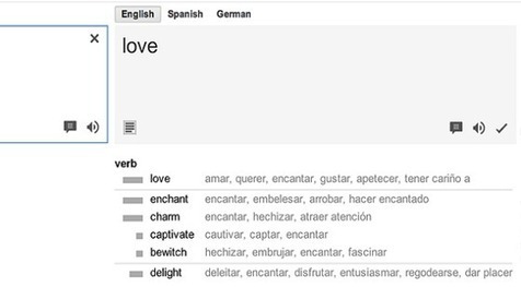 Google Translate dictionary feature showing word definition and pronunciation