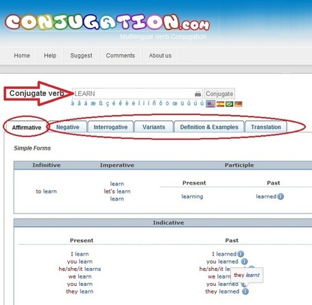 Conjugation.com: Inserisci Un Verbo Ed Ottieni Le Coniugazioni In Tutti I Modi, Tempi e Forme. | Imparare l'Inglese OnLine | Scoop.it