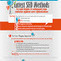 Les performances d'une page Facebook au mois d'Avril 2013 ~ M&eacute;dias Sociaux & Moteurs de Recherche | Facebook Pages | Scoop.it