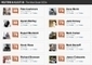 Reuters Launches Social Dashboard For Readers, Journalists | Virtual Options: Social Media for Business | Scoop.it