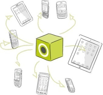 Responsive Design ou Adaptive Design ? | Web Dev News | Scoop.it